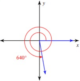 related-rate-wp-q7.png