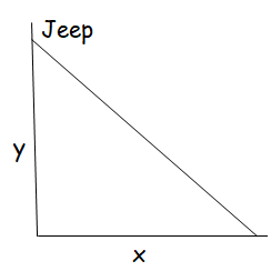 related-rates-in-cal-q4.png
