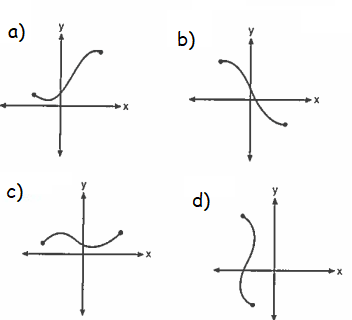 review-on-functions-q10.png