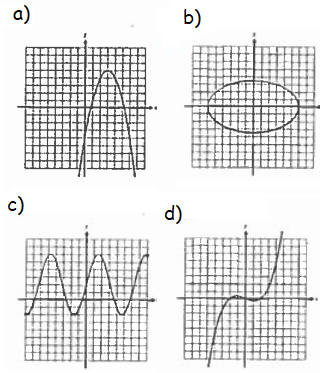 review-on-functions-q8.png