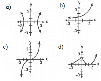 review-on-functions-q9.png