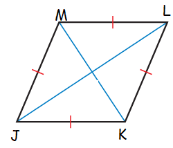 rhombus-JKLM