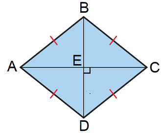 formula for perimeter of rhombus using diagonals