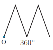 rotation-and-rotational-symmetryq4.png