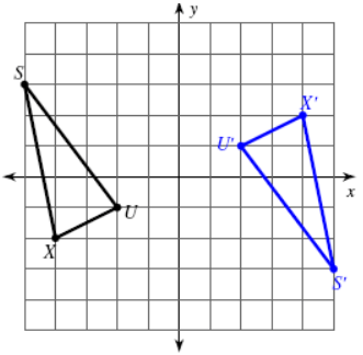 rotation-in-geo-planeq8p2.png