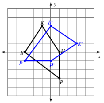 rotation-in-geo-planeq8p3.png