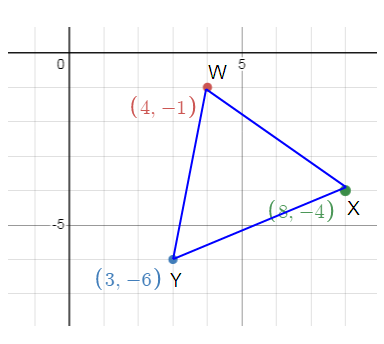 rotation-in-the-coordinate-plane-S13