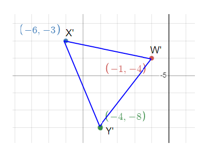 rotation-in-the-coordinate-plane-S14