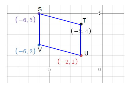 rotation-in-the-coordinate-plane-S15