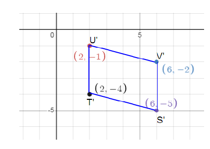 rotation-in-the-coordinate-plane-S16