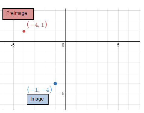 rotation-in-the-coordinate-plane-S2