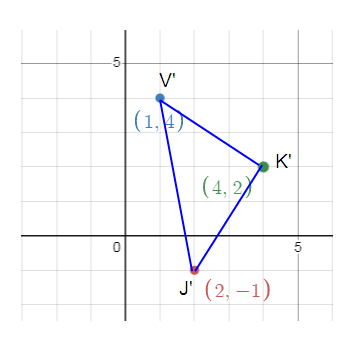 rotation-in-the-coordinate-plane-S5