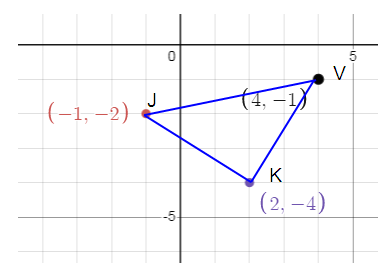 rotation-in-the-coordinate-plane-S6