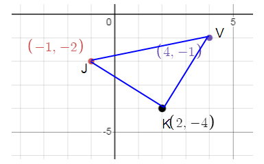 rotation-in-the-coordinate-plane-S8