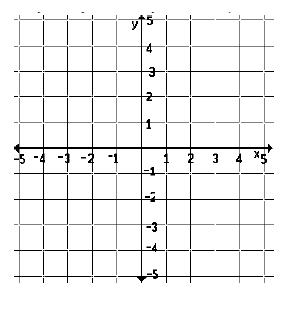 rotation-in-the-coordinate-plane-q1