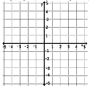 rotation-in-the-coordinate-plane-q2