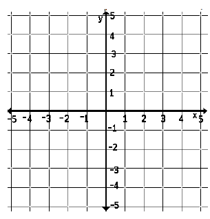 rotation-in-the-coordinate-plane-q3