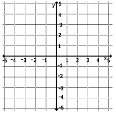 rotation-of-2d-shape-q1