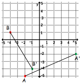 rotation-of-2d-shape-q1s