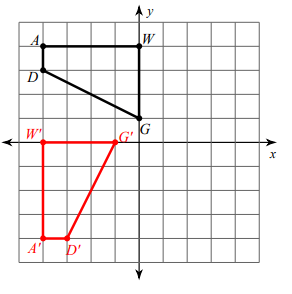 rotation-of-2d-shape-q4s.png