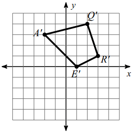 rotationof2dshapeq2s.png