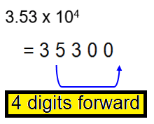 Convert Between Scientific Notation and Standard Form
