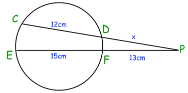 secant-secant-theoremq2.png