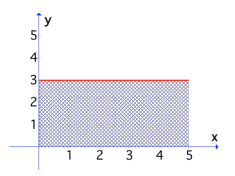set-up-definite-integral-q1