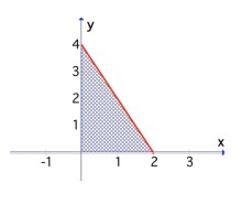 set-up-definite-integral-q6.png