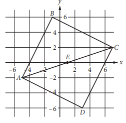 slope-and-equation-of-line-satq9