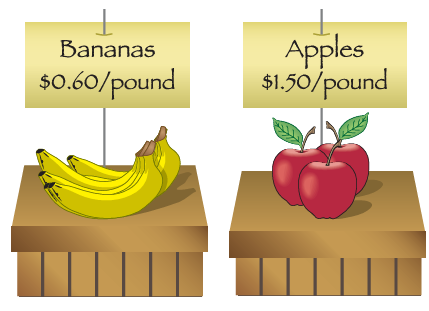 slope-intercept-to-standard-form-q1