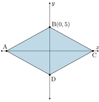 slope-of-line-with-given-points-q2.png slope-of-line-with-given-points-q2.png