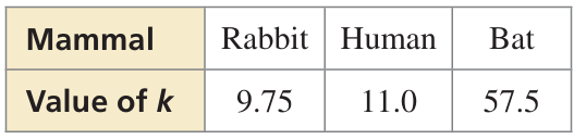solving-extraneous-with-rational-exp-q1 solving-extraneous-with-rational-exp-q1