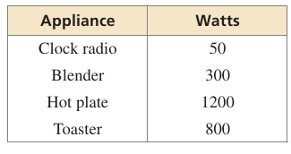 solving-inequality-q1 solving-inequality-q1