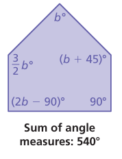 solving-linear-equation-with-fra-coeff-q1