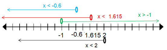 solving-log-inequlaities-with-diff-base-q1