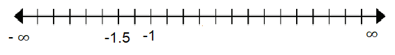 solving-log-inequlaities-with-diff-base-q2p1.png