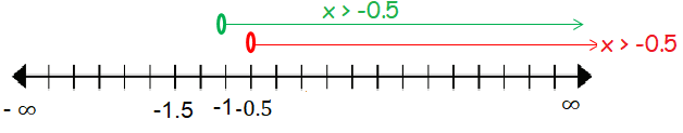 solving-log-inequlaities-with-diff-base-q2p2.png