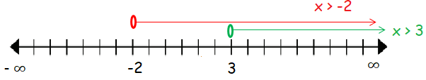 solving-log-inequlaities-with-diff-base-q3.png
