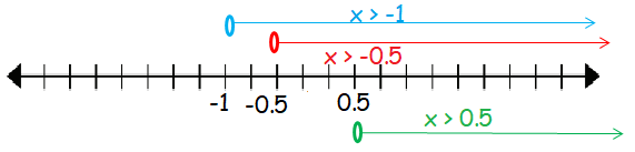 solving-log-inequlaities-with-diff-base-q4.png
