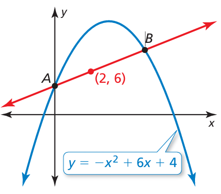 solving-non-linear-system-q1 solving-non-linear-system-q1