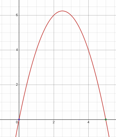 solving-quadratic-equation-q1p1.png solving-quadratic-equation-q1p1.png