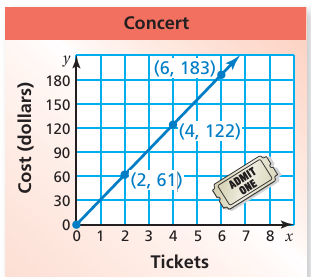 solving-unit-rate-wp-q1