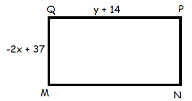 solving-word-problems-on-2d-shape-q1 solving-word-problems-on-2d-shape-q1