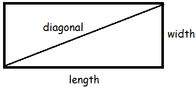 square-and-square-root-q1