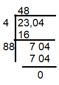 square-root-of-2304