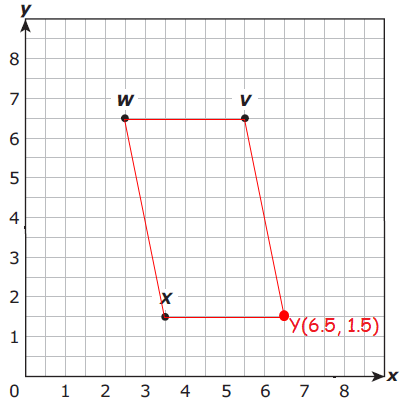 staar-grade5-q11p1.png