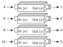 staar-grade5-q35p1.png