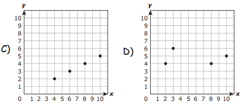 staar-grade5-q36p3.png