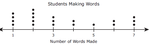 staar-grade5-q8.png